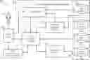 Fig. 01 - Data processing in an optimized analytics environment