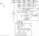 Fig. 01 - Advanced multiprovider optimization