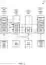 Fig. 03 - Key-value storage using a skip list