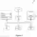 Fig. 02 - SYSTEM FOR EFFICIENT INFORMATION EXTRACTION FROM STREAMING DATA VIA EXPERIMENTAL DESIGNS