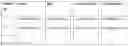 Fig. 04 - Schemaless to relational representation conversion