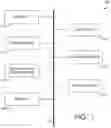 Fig. 02 - Extensible data transformations