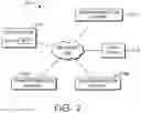Fig. 03 - Extensible data transformations