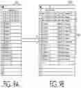 Fig. 09 - Extensible data transformations