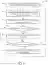 Fig. 09 - Resource provisioning systems and methods