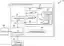 Fig. 01 - Parallelization of node's fault tolerent record linkage using smart indexing and hierarchical clustering