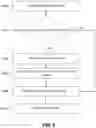 Fig. 07 - Parallelization of node's fault tolerent record linkage using smart indexing and hierarchical clustering