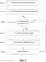Fig. 08 - Parallelization of node's fault tolerent record linkage using smart indexing and hierarchical clustering