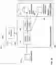 Fig. 07 - DATA CLUSTERING, SEGMENTATION, AND PARALLELIZATION