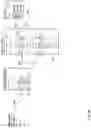Fig. 10 - DATA CLUSTERING, SEGMENTATION, AND PARALLELIZATION