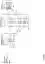 Fig. 11 - DATA CLUSTERING, SEGMENTATION, AND PARALLELIZATION