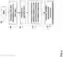 Fig. 15 - DATA CLUSTERING, SEGMENTATION, AND PARALLELIZATION