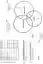 Fig. 22 - DATA CLUSTERING, SEGMENTATION, AND PARALLELIZATION