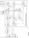 Fig. 30 - DATA CLUSTERING, SEGMENTATION, AND PARALLELIZATION