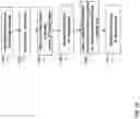 Fig. 33 - DATA CLUSTERING, SEGMENTATION, AND PARALLELIZATION