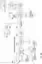 Fig. 41 - DATA CLUSTERING, SEGMENTATION, AND PARALLELIZATION