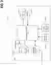 Fig. 05 - Managing data objects for graph-based data structures