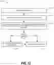 Fig. 18 - Managing data objects for graph-based data structures
