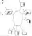 Fig. 02 - Managing data objects for graph-based data structures