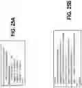 Fig. 32 - Managing data objects for graph-based data structures