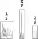 Fig. 36 - Managing data objects for graph-based data structures