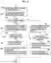 Fig. 15 - DOCUMENT PROCESSING APPARATUS AND NON-TRANSITORY COMPUTER READABLE MEDIUM STORING PROGRAM