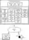 Fig. 01 - Personalized dynamic content via content tagging and transfer learning