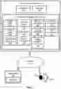 Fig. 02 - Personalized dynamic content via content tagging and transfer learning
