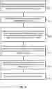 Fig. 06 - Personalized dynamic content via content tagging and transfer learning