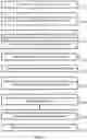 Fig. 07 - Personalized dynamic content via content tagging and transfer learning