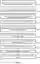 Fig. 09 - Personalized dynamic content via content tagging and transfer learning
