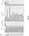 Fig. 10 - System, computer program product and method for generating embeddings of textual and quantitative data