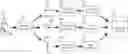 Fig. 01 - Feature-based search