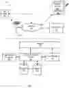 Fig. 02 - ASSOCIATION OF DATA ITEMS AND OBJECTS