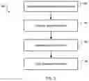 Fig. 06 - ASSOCIATION OF DATA ITEMS AND OBJECTS