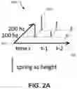 Fig. 03 - Method for providing visualization of progress during media search