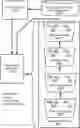 Fig. 01 - Data processing system and method of associating internet devices based upon device usage