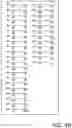 Fig. 07 - Data processing system and method of associating internet devices based upon device usage
