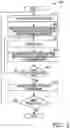 Fig. 08 - Data processing system and method of associating internet devices based upon device usage