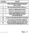 Fig. 11 - Data processing system and method of associating internet devices based upon device usage