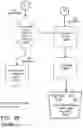 Fig. 17 - Data processing system and method of associating internet devices based upon device usage