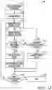 Fig. 22 - Data processing system and method of associating internet devices based upon device usage