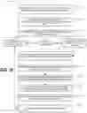 Fig. 28 - Managing data objects for graph-based data structures