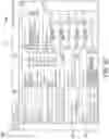 Fig. 51 - Managing data objects for graph-based data structures