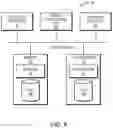 Fig. 07 - Validation of operating plans and schedules using machine learning