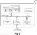 Fig. 09 - AI routing framework for multi-domain chatbots