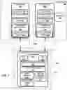 Fig. 02 - Using distributed state machines for human-to-computer dialogs with automated assistants to protect private data