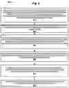 Fig. 05 - Using distributed state machines for human-to-computer dialogs with automated assistants to protect private data