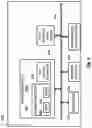 Fig. 06 - Using distributed state machines for human-to-computer dialogs with automated assistants to protect private data