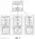 Fig. 08 - Parallel partition-wise insert sub-select